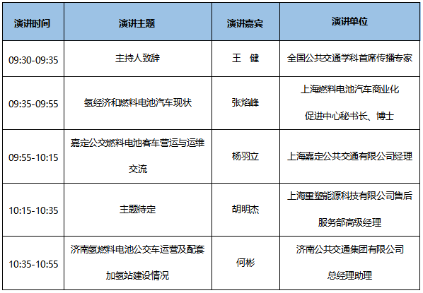 7大會議日程新鮮出爐！CIBE 2020上海國際客車展等您來！(圖4)