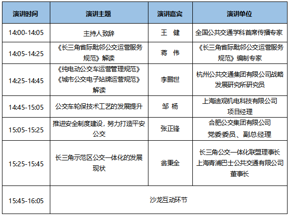 7大會議日程新鮮出爐！CIBE 2020上海國際客車展等您來！(圖17)