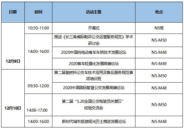 7大會議日程新鮮出爐！CIBE 2020上海國際客車展等您來！(圖1)