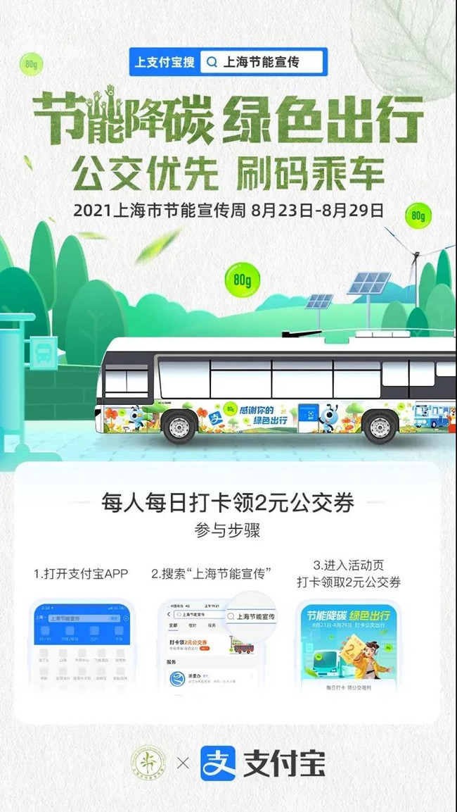 上海綠色出行福利來了！市民朋友們可以領(lǐng)取2元公交券，體驗支付寶刷碼乘車(圖1)