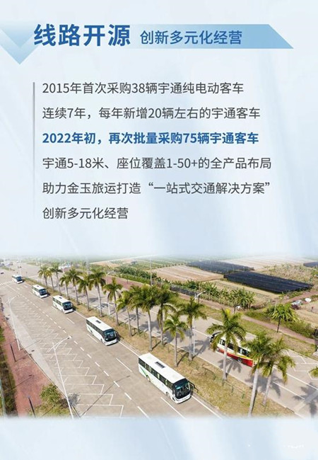 宇通：以逆向思維跑出加速度，金玉旅運大手筆再購75輛新車(圖2)